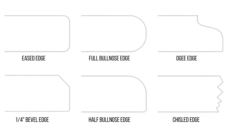 Eased Edge (1)